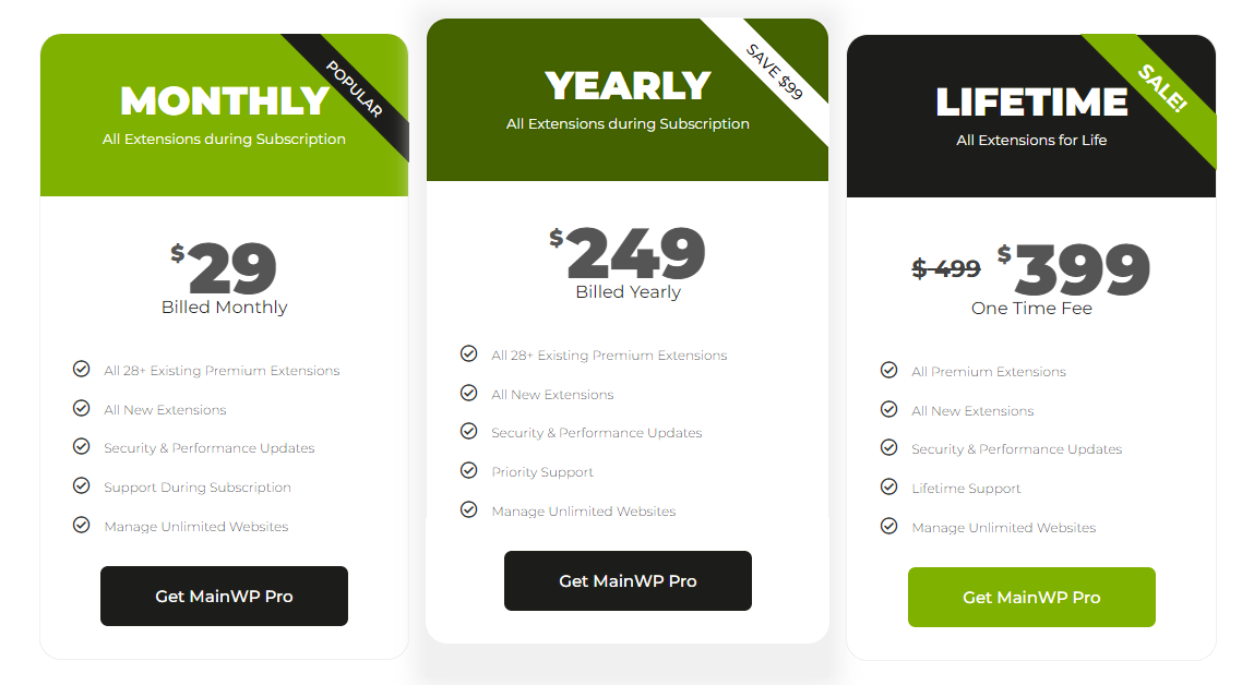 mainwp updated pricing