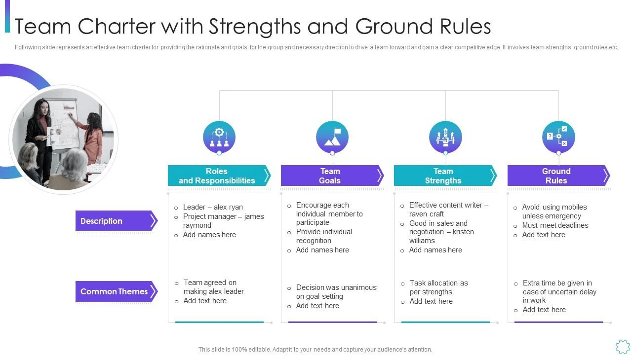 team charter example